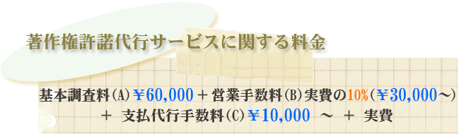 著作権許諾サービスに関する料金